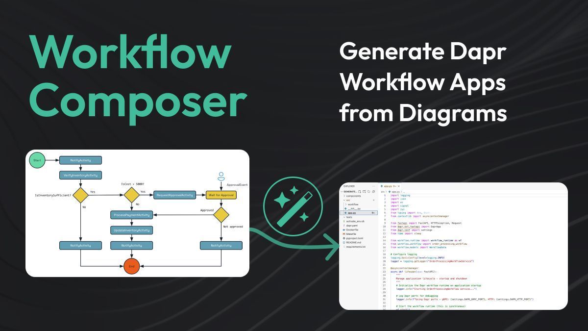 diagridio's tweet photo. Generate Dapr apps straight from diagrams. Yes, really.
Workflow Composer turns your workflows into code in seconds. No boilerplate. Just logic.
https://t.co/AKOBnPr3ws
#Dapr #WorkflowComposer #DevTools https://t.co/RRbxW2Q53B