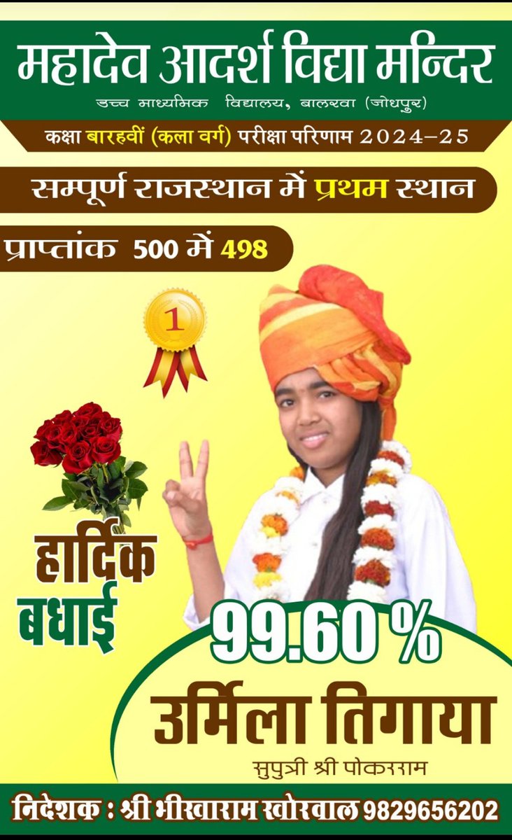 Gumneshjakhar's tweet photo. छोटी बहिन उर्मिला तिगाया को 12 वी कला वर्ग में पूरे राजस्थान में प्रथम स्थान प्राप्त करने पर हार्दिक बधाई एवं शुभकामनाएं।🎉
#rbse
साथ ही महादेव विद्यालय परिवार को एवं संचालक,संघर्ष के धनी श्री भीखा राम खोरवाल को भी हार्दिक बधाई। #जोधपुर
#statetopper
#districttopper
#balarwa https://t.co/PukHHnihod