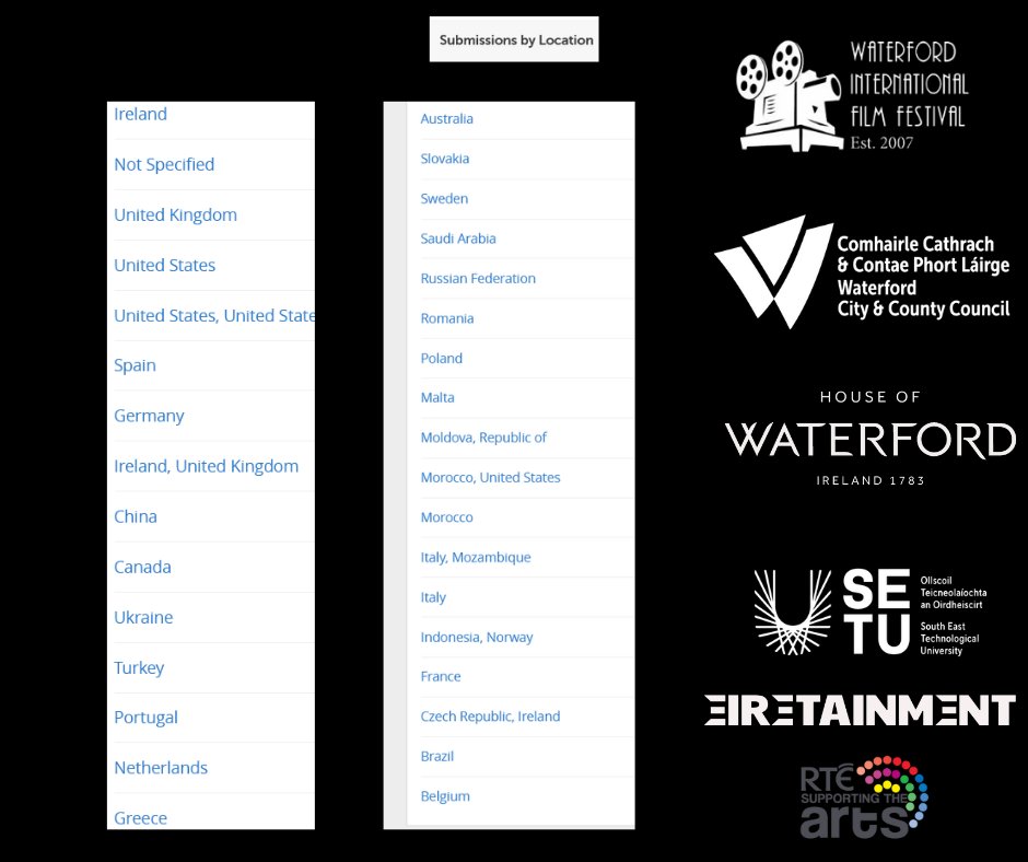 waterfordfilm's tweet photo. Great to see submissions coming in from across the world! Our Reg Deadline to enter is Tomorrow at Midnight! Short Films, Photos &amp; Scripts Wanted!
Enter @ https://t.co/DF84kwWTvK or https://t.co/eRwOiJUyhh #wiff2025 #waterford #internationalfilmfestival #rtesupportingthearts https://t.co/n0ZUbKUBLI