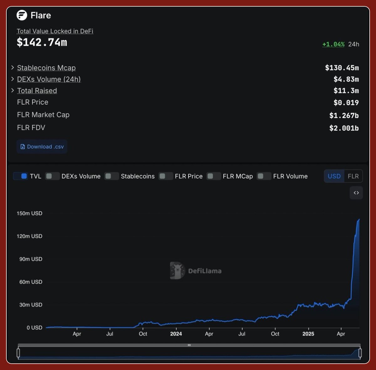 Williams Emoyon tweet media