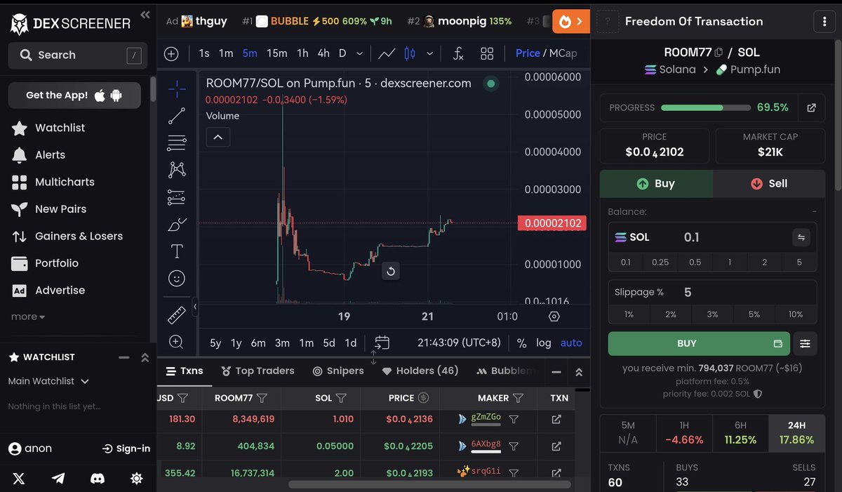 bull_wolf1's tweet photo. #Room77 good narrative and still 21k
buy before higher
https://t.co/E1TXejSzB3 https://t.co/2e5j1peSPS