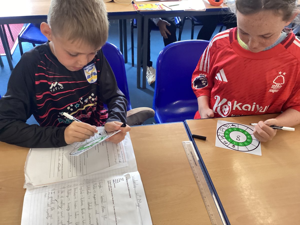 Mablethorpe Primary Academy tweet media
