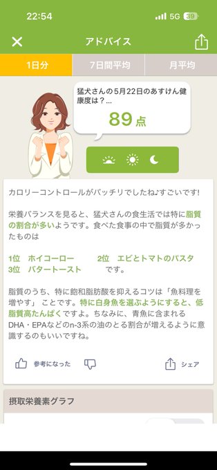 LovePointのツイート