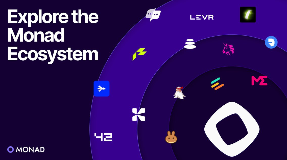 Monad ⨀ (@monad_xyz) on Twitter photo Check out the brand new Monad ecosystem hub created by OKX Wallet highlighting top teams on Monad testnet
Best way to access? OKX <a href="/wallet/">OKX Wallet</a>
Explore: web3.okx.com/ecosystem-hub/… Check out the brand new Monad ecosystem hub created by OKX Wallet highlighting top teams on Monad testnet
Best way to access? OKX <a href="/wallet/">OKX Wallet</a>
Explore: web3.okx.com/ecosystem-hub/…