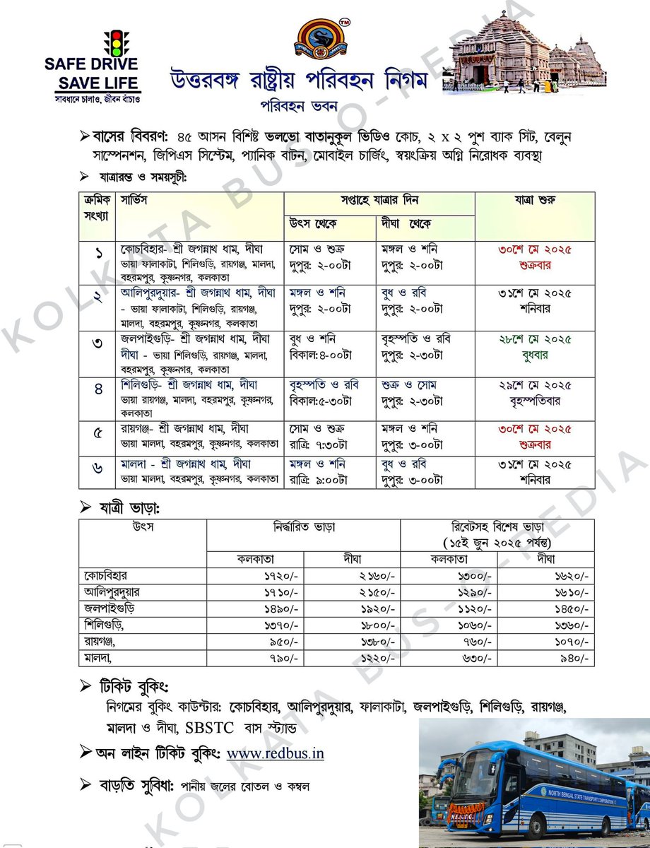 Kolkata Bus-O-Pedia tweet media