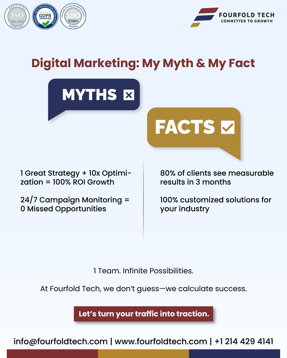 FourfoldTech's tweet photo. Digital Marketing = Smart Math 

1 Great Strategy + 10x Optimization = 100% ROI Growth
24/7 Monitoring = 0 Missed Opportunities
We don’t guess—we calculate success.

Let’s turn your traffic into traction. 🚀

#Marketing #DigitalMarketing #ROI #FourfoldTech https://t.co/IFYVzPkfqO