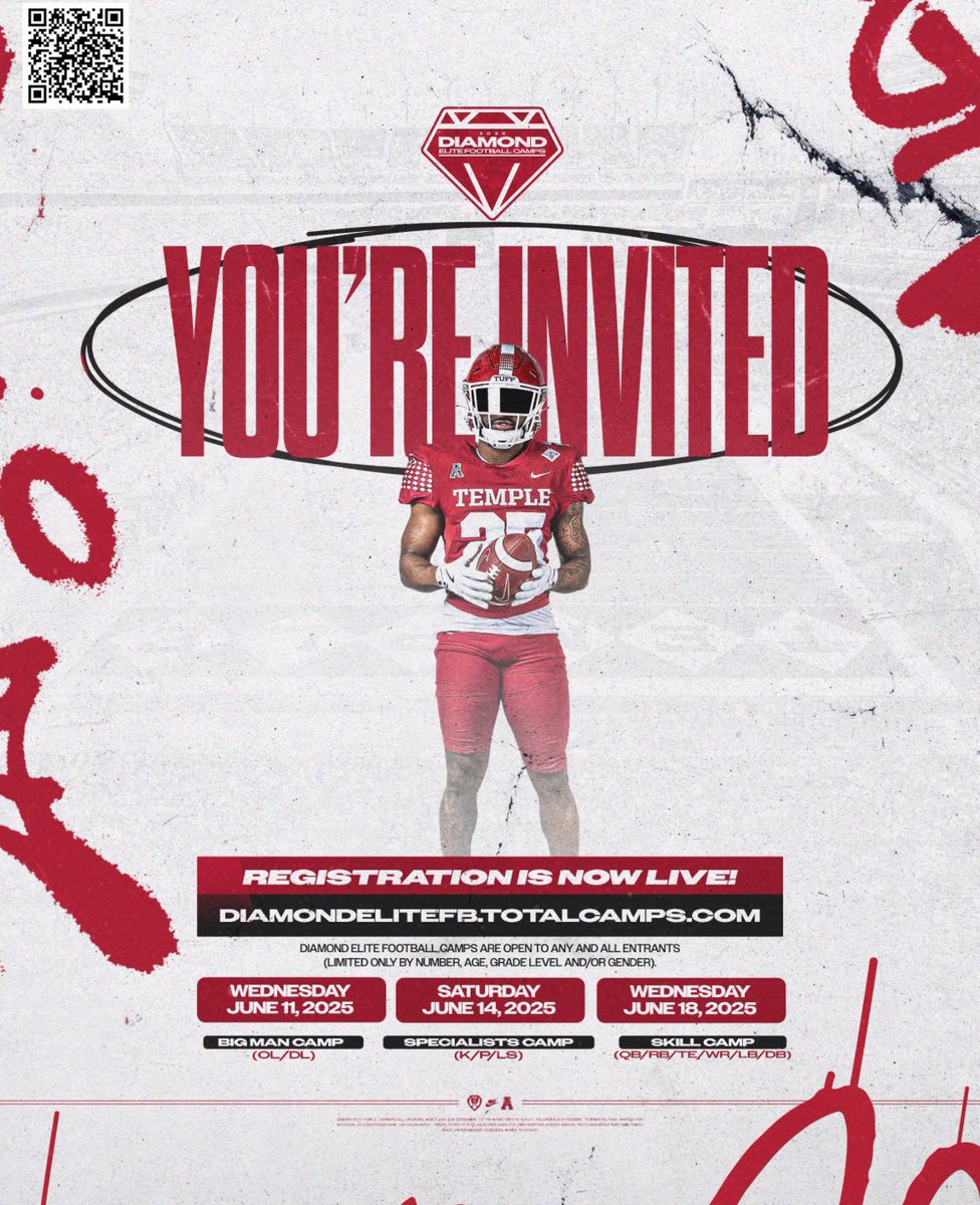 Thank you <a href="/Temple_FB/">Temple Football</a> and staff for the camp invite!!