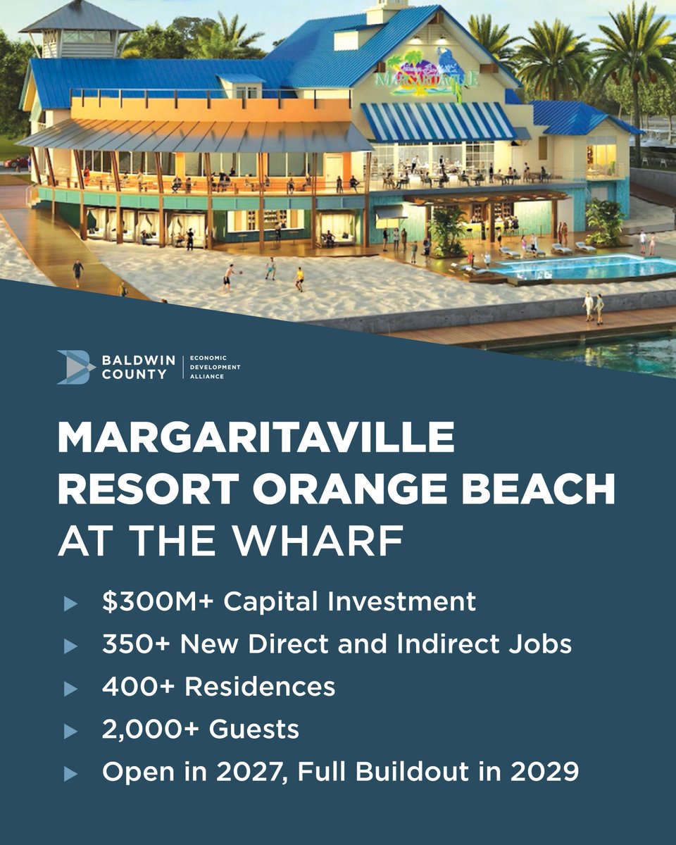 Big news from the coast – Margaritaville Resort Orange Beach at The Wharf officially broke ground last week! This $300+ million project is a win for tourism, workforce, and economic growth. Once complete, it will welcome 2,000+ guests and create 250+ jobs for Baldwin County.