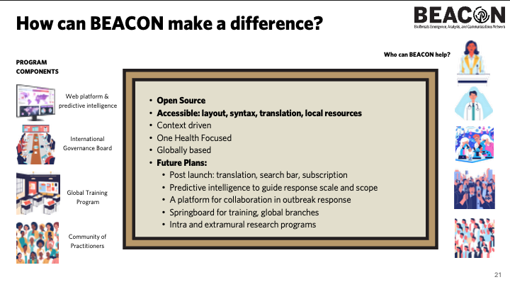BEACON (@beacon_bio) on Twitter photo At the BEACON launch, director <a href="/BhadeliaMD/">Dr. Nahid Bhadelia</a> (<a href="/BUCEID/">Center on Emerging Infectious Diseases (CEID)</a>) explains what makes this program unique, driving its impact in infectious disease detection and response.
spr.ly/6013NQ7Lb At the BEACON launch, director <a href="/BhadeliaMD/">Dr. Nahid Bhadelia</a> (<a href="/BUCEID/">Center on Emerging Infectious Diseases (CEID)</a>) explains what makes this program unique, driving its impact in infectious disease detection and response.
spr.ly/6013NQ7Lb
