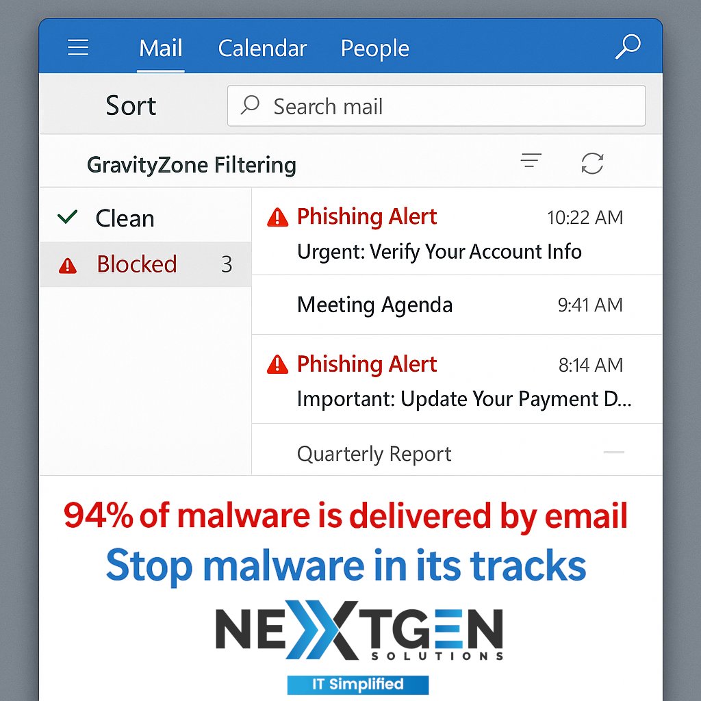 NxtgenSol tweet picture