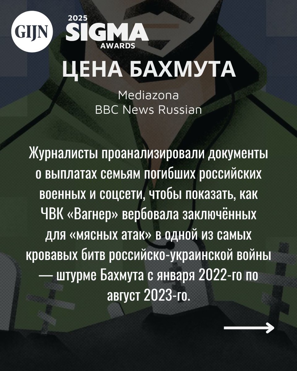 <a href="/sigmaawards/">sigmaawards</a> <a href="/TextyOrgUa/">TEXTY.Org.Ua</a> <a href="/supersubnat/">Nataliia Romanyshyn</a> <a href="/EvgDrozdova/">Yevhenia Drozdova</a> <a href="/Textyorgua_Eng/">TEXTY.org.ua in English</a> ⚰️«Цена Бахмута» — <a href="/mediazzzona/">Медиазона</a>, <a href="/bbcrussian/">bbcrussian</a> (Россия)
Журналисты проанализировали документы о выплатах семьям погибших российских военных и соцсети, чтобы показать, как ЧВК «Вагнер» вербовала заключённых для «мясных атак» при штурме Бахмута с января 2022 по август 2023.