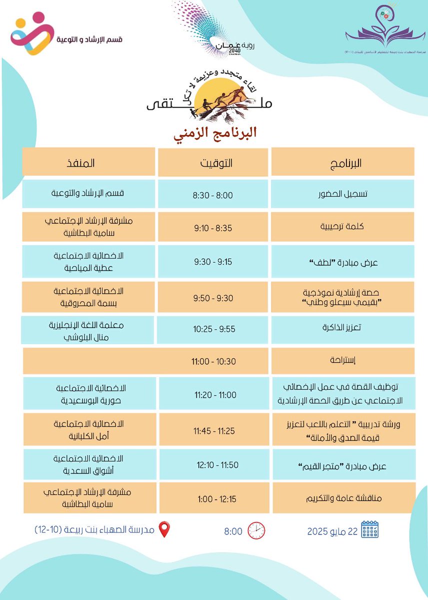 guimct9965's tweet photo. نفذت مشرفة الإرشاد الاجتماعي أ. سامية ناصر البطاشية ملتقى تربوي بعنوان" لقاء متجدد وعزيمة لا تكل" وشهد القاء أوراق عمل متميزة ومتنوعه وتم مناقشة عدد من المواضيع ومستجدات العمل، ذلك يوم الخميس بتاريخ ٢٢/٥/٢٠٢٠٥م بمدرسة الصهباء بنت ربيعة. https://t.co/wrbC6fzuMd