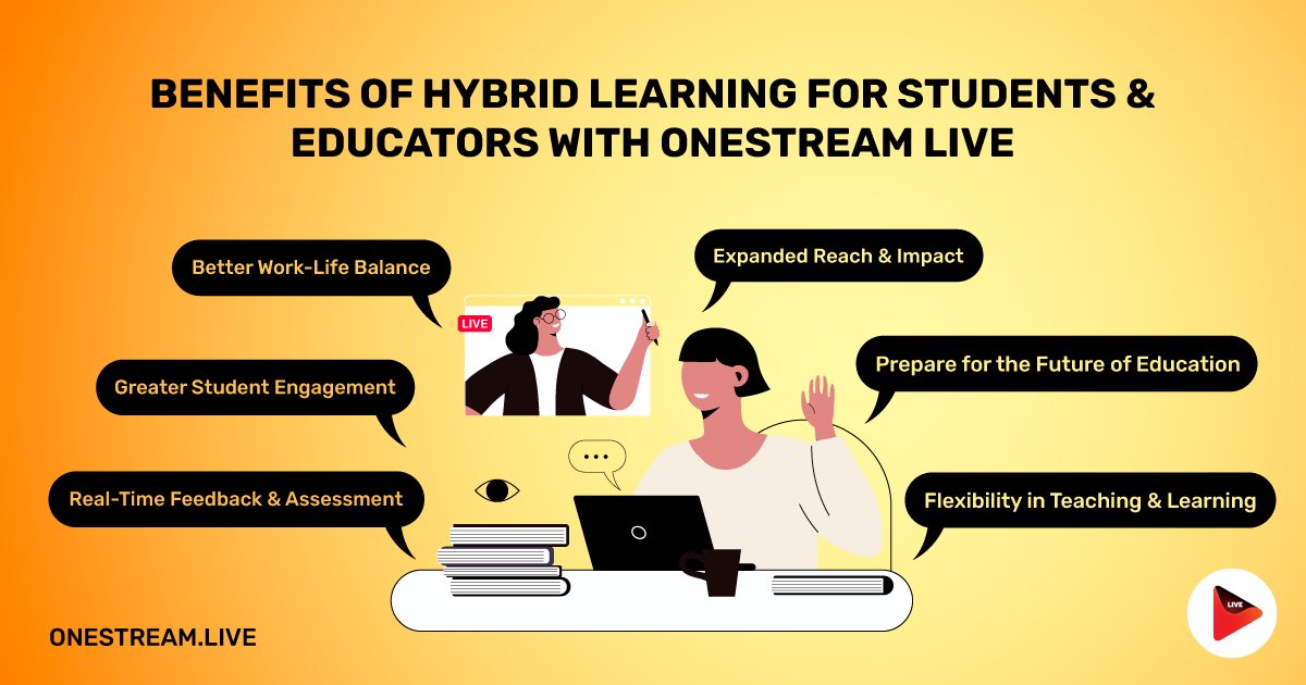 onestreamlive's tweet image. Hybrid learning with OneStream Live brings flexibility, engagement, and global reach, empowering both students and educators.

Discover how: ow.ly/FiOx50VW7gG

Explore now with OneStream Live Studio: ow.ly/rVxj50VW7gF

 #HybridLearning #OneStreamLive #DigitalLearning
