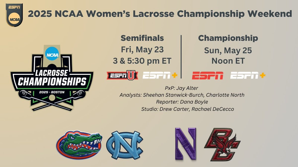 ESPN PR (@espnpr) on Twitter photo This weekend, the 2025 #NCAAWLAX National Champion will be crowned!
Fri | Semis | ESPNU, ESPN+
🥍 3p ET | No. 4 <a href="/GatorsLAX/">Gators Lacrosse</a>-No. 1 <a href="/uncwlax/">UNC Women's Lacrosse</a>
🥍 5:30p ET | No. 3 <a href="/NULax/">Northwestern Lax</a>-No. 2 <a href="/BCwlax/">BC Women's Lacrosse</a>
🏆 Championship Sunday | Noon ET | ESPN, ESPN+ This weekend, the 2025 #NCAAWLAX National Champion will be crowned!
Fri | Semis | ESPNU, ESPN+
🥍 3p ET | No. 4 <a href="/GatorsLAX/">Gators Lacrosse</a>-No. 1 <a href="/uncwlax/">UNC Women's Lacrosse</a>
🥍 5:30p ET | No. 3 <a href="/NULax/">Northwestern Lax</a>-No. 2 <a href="/BCwlax/">BC Women's Lacrosse</a>
🏆 Championship Sunday | Noon ET | ESPN, ESPN+