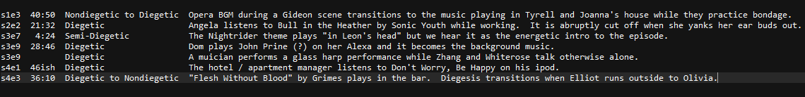 found this random text document where I had been studying the use of diegetic music in Mr. Robot. I think I did this on a rewatch. Might have to rewatch again to look for more scenes.