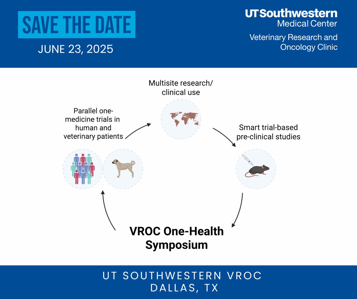 UTSW Radiation Oncology (@utsw_radonc) on Twitter photo We are just over one month out from our <a href="/UTSW_VROC/">UTSW Veterinary Research and Oncology Clinic</a> One-Health Symposium. Explore breakthroughs in oncology, neurological/musculoskeletal disorders, advanced therapeutic devices, smart trial design, ethics, and more!
Register here: bit.ly/4mtxNjz We are just over one month out from our <a href="/UTSW_VROC/">UTSW Veterinary Research and Oncology Clinic</a> One-Health Symposium. Explore breakthroughs in oncology, neurological/musculoskeletal disorders, advanced therapeutic devices, smart trial design, ethics, and more!
Register here: bit.ly/4mtxNjz