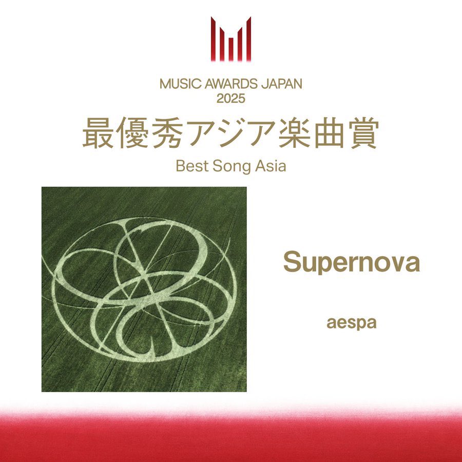 aespa's 'Supernova' Wins Best Song Asia at MUSIC AWARDS JAPAN 2025