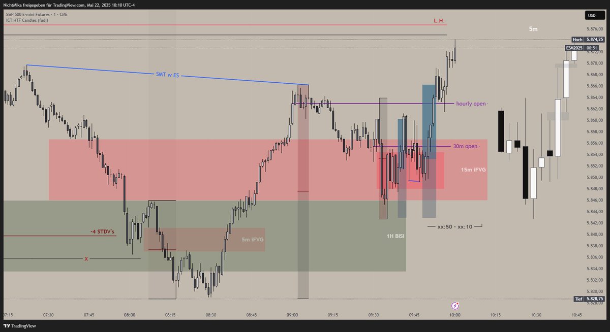 selen ∆ tweet media