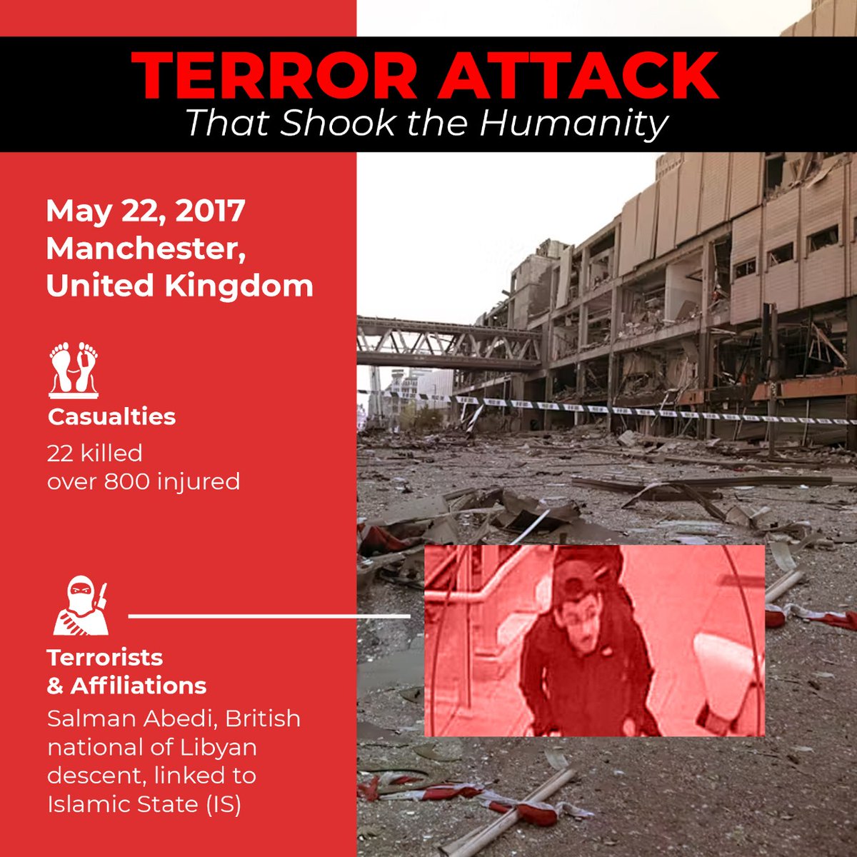 #UniteAgainstTerror 
#അണിനിരക്കാം_ഭീകരതക്കെതിരെ