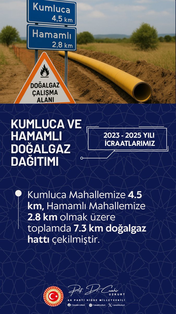 #2yıldaNiğdeİçin