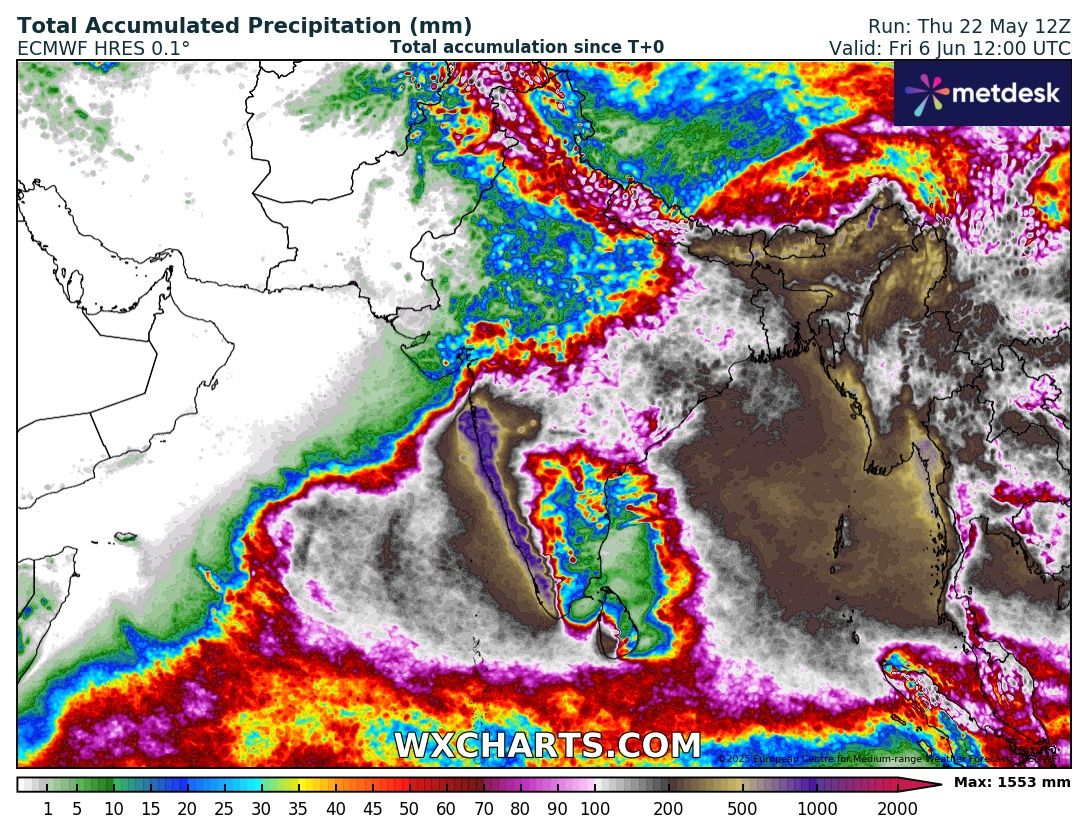 I thought I would give a check-in to the models to see how the SW Monsoon was gearing up ready for June,  However I see that the crucial Somali Jet is already in place and the SW Monsoon is actually ahead of schedule with rains already reaching the far S of India which is around
