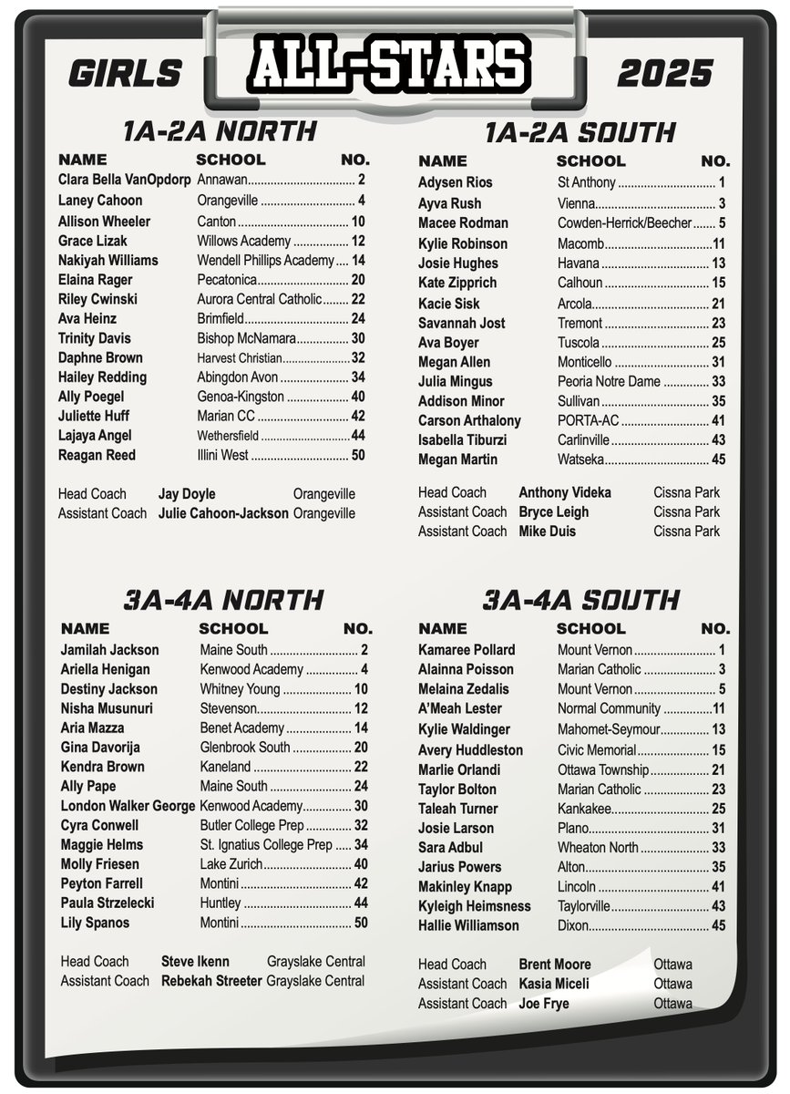 The Illinois Basketball Coaches Association annual All-Star Game is June 7th at Pontiac High School!  Quite a few Chicago area players will be participating.

Shout out to Kenwood's <a href="/London_wg/">London</a> 🏀
