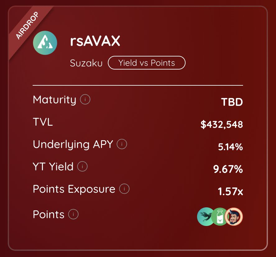 Stable Jack (@stablejack_xyz) on Twitter photo Best $AVAX play on <a href="/avax/">Avalanche🔺</a> 🔥🔥🔥
🔴 9.67% $AVAX yield with YT-rsAVAX
🟠 6.36x <a href="/SuzakuNetwork/">Suzaku</a> Points and 1.57x <a href="/yieldyak_/">Yield Yak 🐃 🥛</a> Milk Points with PT-rsAVAX
Which one will you choose? Best $AVAX play on <a href="/avax/">Avalanche🔺</a> 🔥🔥🔥
🔴 9.67% $AVAX yield with YT-rsAVAX
🟠 6.36x <a href="/SuzakuNetwork/">Suzaku</a> Points and 1.57x <a href="/yieldyak_/">Yield Yak 🐃 🥛</a> Milk Points with PT-rsAVAX
Which one will you choose?