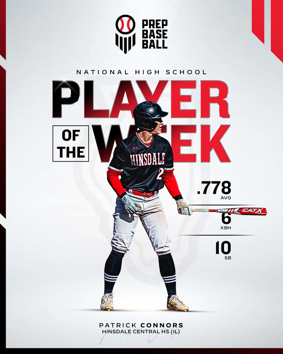 Prep Baseball (@prepbaseball) on Twitter photo ๐๐๐ญ๐ข๐จ๐ง๐๐ฅ ๐๐ฅ๐๐ฒ๐๐ซ ๐จ๐ ๐ญ๐ก๐ ๐๐๐๐ค: ๐ฑ/๐ญ๐ฎ ๐๐ผ ๐ฑ/๐ญ๐ด
<a href="/PB_Uncommitted/">Prep Baseball Uncommitted</a> junior <a href="/Patrickconn22/">Patrick Connors</a> (IL) shattered his school's single-season stolen base record and played a key role in his teamโs flawless 6-0 week, earning him ๐ก๐ฎ๐๐ถ๐ผ๐ป๐ฎ๐น ๐ฃ๐น๐ฎ๐๐ฒ๐ฟ ๐ผ๐ณ ๐๐๐ญ๐ข๐จ๐ง๐๐ฅ ๐๐ฅ๐๐ฒ๐๐ซ ๐จ๐ ๐ญ๐ก๐ ๐๐๐๐ค: ๐ฑ/๐ญ๐ฎ ๐๐ผ ๐ฑ/๐ญ๐ด
<a href="/PB_Uncommitted/">Prep Baseball Uncommitted</a> junior <a href="/Patrickconn22/">Patrick Connors</a> (IL) shattered his school's single-season stolen base record and played a key role in his teamโs flawless 6-0 week, earning him ๐ก๐ฎ๐๐ถ๐ผ๐ป๐ฎ๐น ๐ฃ๐น๐ฎ๐๐ฒ๐ฟ ๐ผ๐ณ
