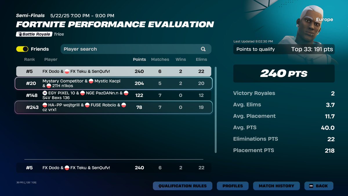 qualed eval finals <a href="/SenQu_fn/">SenQu</a> <a href="/DodooFN/">Dodo</a> <a href="/FlyxEU_/">Team Flyx</a>