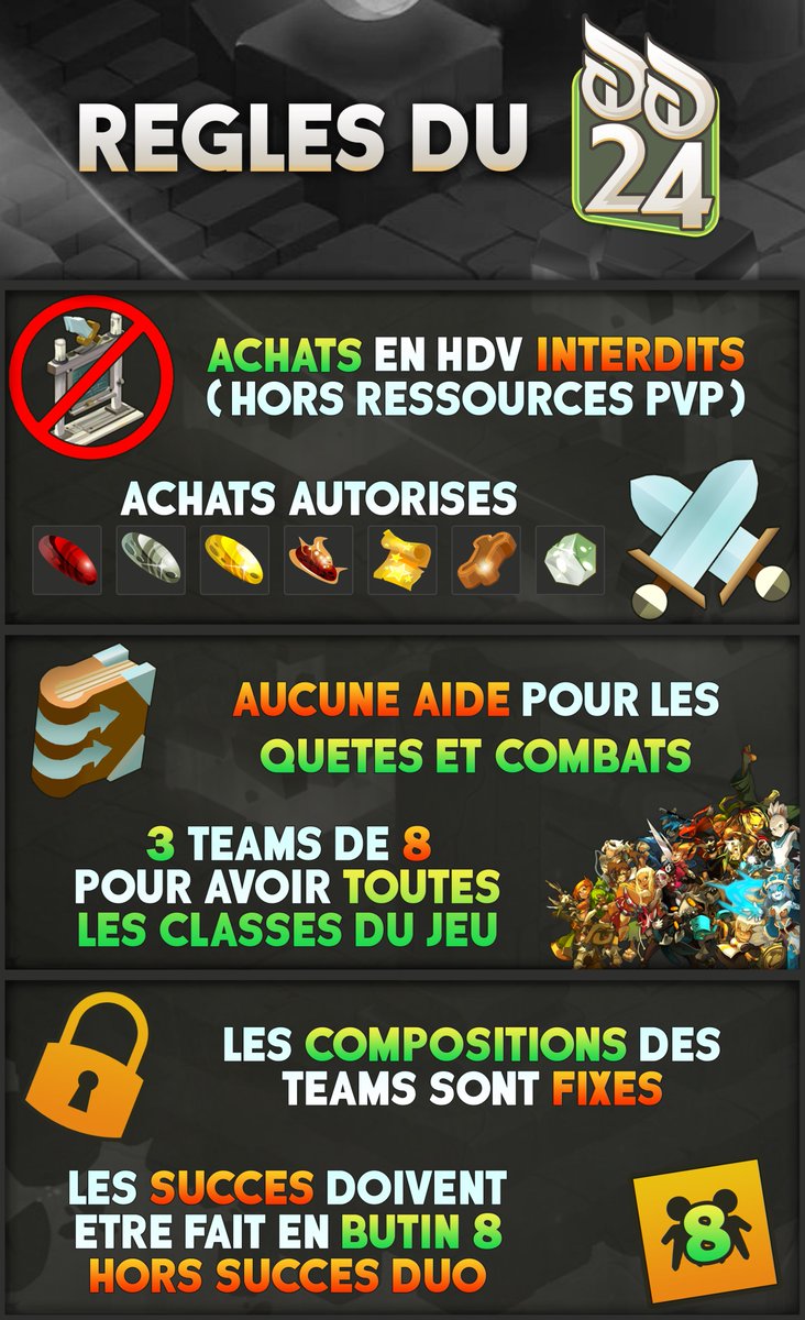 Après des années de galère, nous y sommes. 

Tous les ocres du défi des 24 sont finis !  

Plus de 10.000 gigantesques pierres d'âmes parfaites craftées à la main. 
~700h+ de chasse aux archis

Aucun achat, aucun échange.

C'est sans aucun doute ma plus grosse réussite sur Dofus.