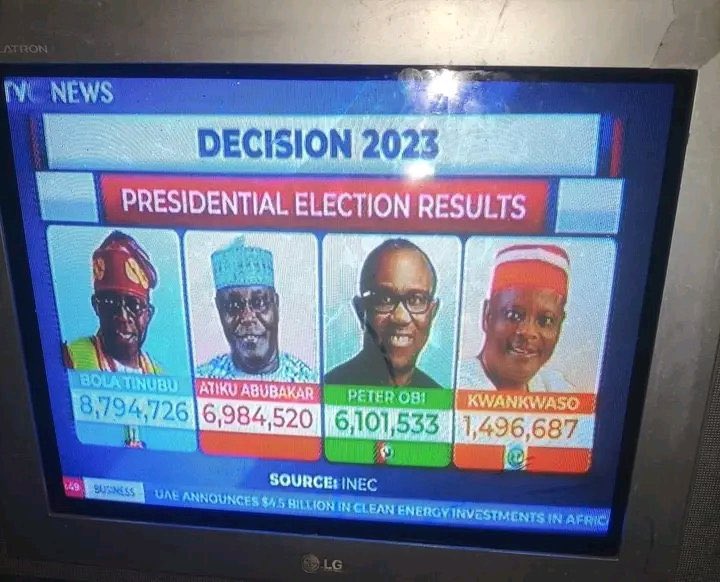In 2023, Tinubu got 8.7M votes. But if <a href="/atiku/">Atiku Abubakar</a> (6.9M), <a href="/PeterObi/">Peter Obi</a> (6.1M) &amp; <a href="/KwankwasoRM/">Rabiu Musa Kwankwaso</a> (1.5M) had united, they’d have 14.6M •5.8M more than Tinubu. 2027 is our chance. One coalition = Victory. Tinubu must return to Lagos. #EndAPC #Coalition2027 #NewNigeria <a href="/elrufai/">Nasir Ahmad El-Rufai</a>