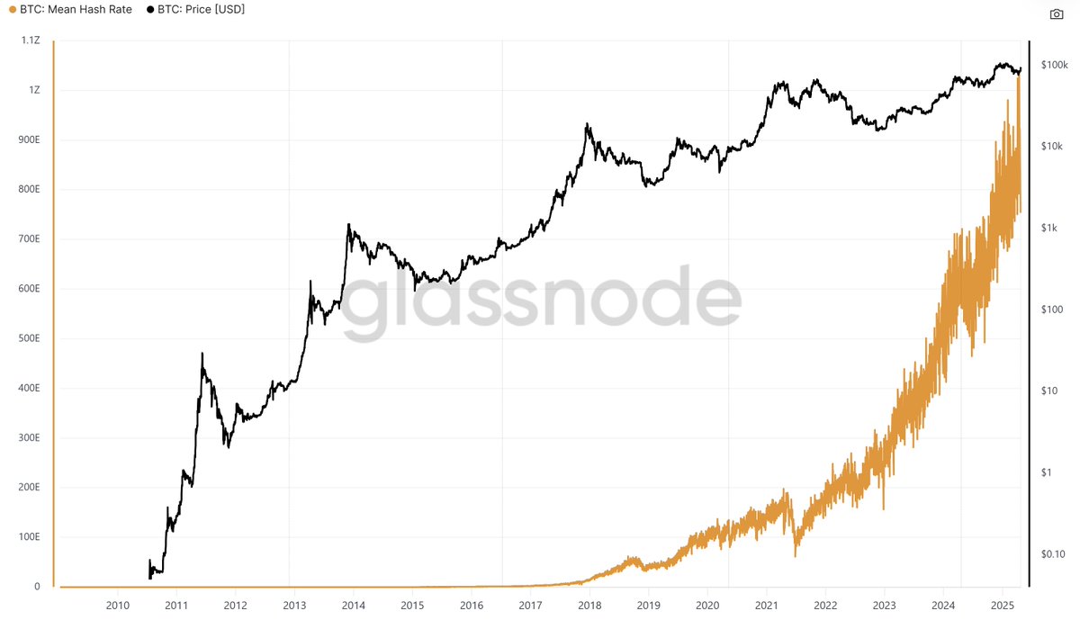 IncomeSharks tweet media