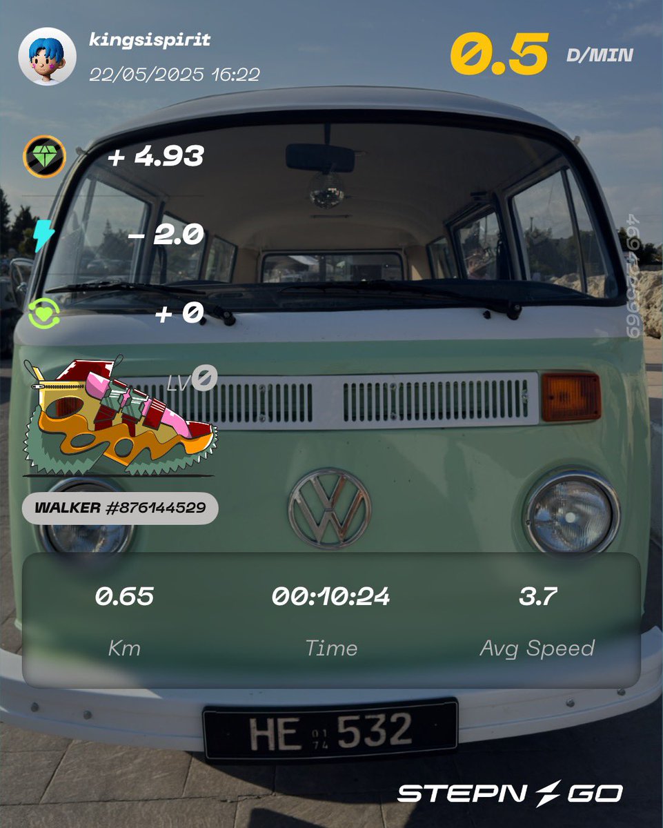 First pass to new journey #STEPNGO
Improving #STEPN to #MorchiWar