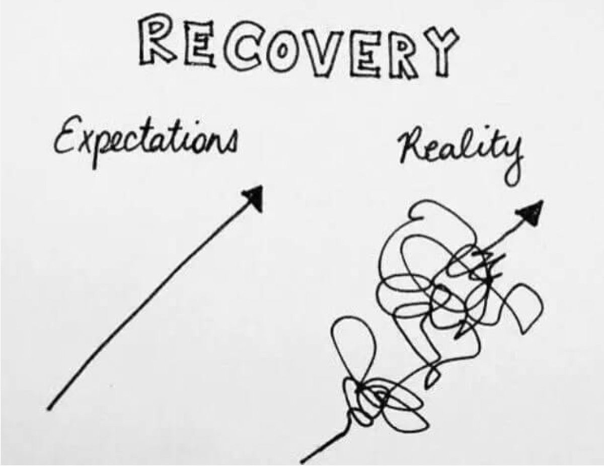 🧠 #MentalHealthAwarenessMonth

Recovery isn’t always a straight line.
Sometimes it’s messy. Sometimes it loops. Sometimes you feel like you’re back at the beginning — but you’re still moving forward

Expectations vs. Reality in recovery

Reach out&gt;&gt; spartanwellness.ca/interest-form/
