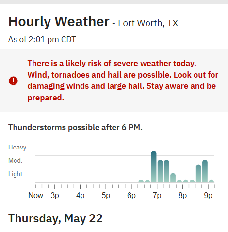 TFW this alert pops up on your phone at the <a href="/CSChallengeFW/">Charles Schwab Challenge</a>