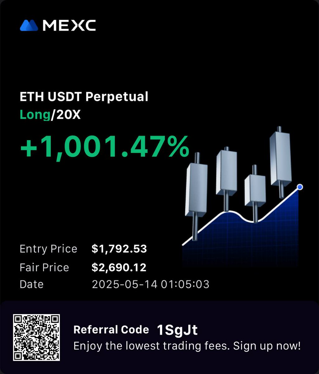 HannahL88010527's tweet photo. 1000% Profit so far on $ETH long trade🔥🔥
https://t.co/bP8PMvVMCO for more updates
.
.
.
.
.
.
.
.
$btc #btc #bitcoin #eth #ethereum $merl $myth $baby $pixel $core $aic $ordi $ordi $aixbt $nft $pnt #vidt $zrx #dkargo https://t.co/E4wAVNPRVa