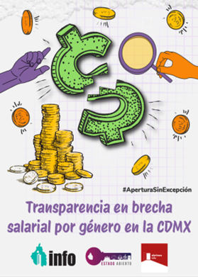 En #OpenGovWeek conversamos sobre Experiencias inclusivas con datos abiertos convocadas por <a href="/GIRE_mx/">GIRE</a> <a href="/AbrimosInfo/">Abrimos.Info</a> 

Compartiré sobre estudios realizados con información pública sobre brechas de género en sueldos en la Ciudad de México.

#AperturaEnAcción #AperturaIncluyente