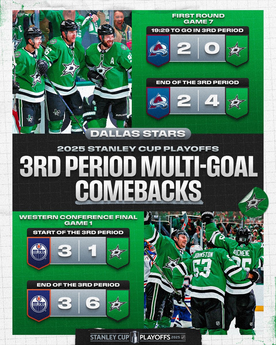 NHL (@nhl) on Twitter photo It’s not over ’til it’s over. 🤭
The Stars are the ONLY team in #StanleyCup Playoffs history to earn multiple wins in regulation after being down by two-plus goals in the third period.
📺: <a href="/EdmontonOilers/">Edmonton Oilers</a> vs. <a href="/DallasStars/">Dallas Stars</a> Game 2 TOMORROW at 8p ET on <a href="/espn/">ESPN</a>, <a href="/ESPNPlus/">ESPN+</a>, It’s not over ’til it’s over. 🤭
The Stars are the ONLY team in #StanleyCup Playoffs history to earn multiple wins in regulation after being down by two-plus goals in the third period.
📺: <a href="/EdmontonOilers/">Edmonton Oilers</a> vs. <a href="/DallasStars/">Dallas Stars</a> Game 2 TOMORROW at 8p ET on <a href="/espn/">ESPN</a>, <a href="/ESPNPlus/">ESPN+</a>,