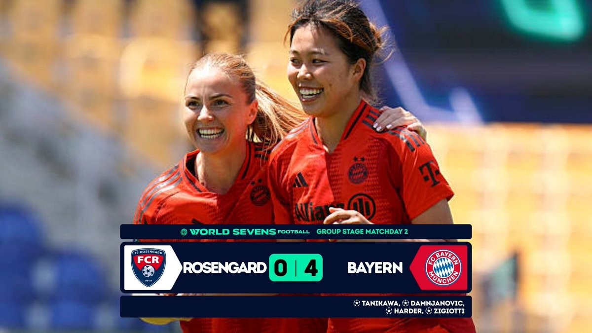 FFB_Ergebnisse's tweet photo. #WorldSevensFootball | #FCRFCB
Erfolgreicher zweiter Tag beim WorldSevensFootball in Estoril für die Frauen des FC Bayern München: Im ersten Spiel des Tages gegen den FC Rosengard siegten die Münchnerinnen klar und deutlich mit 4:0 ... https://t.co/k6lDef4m5F