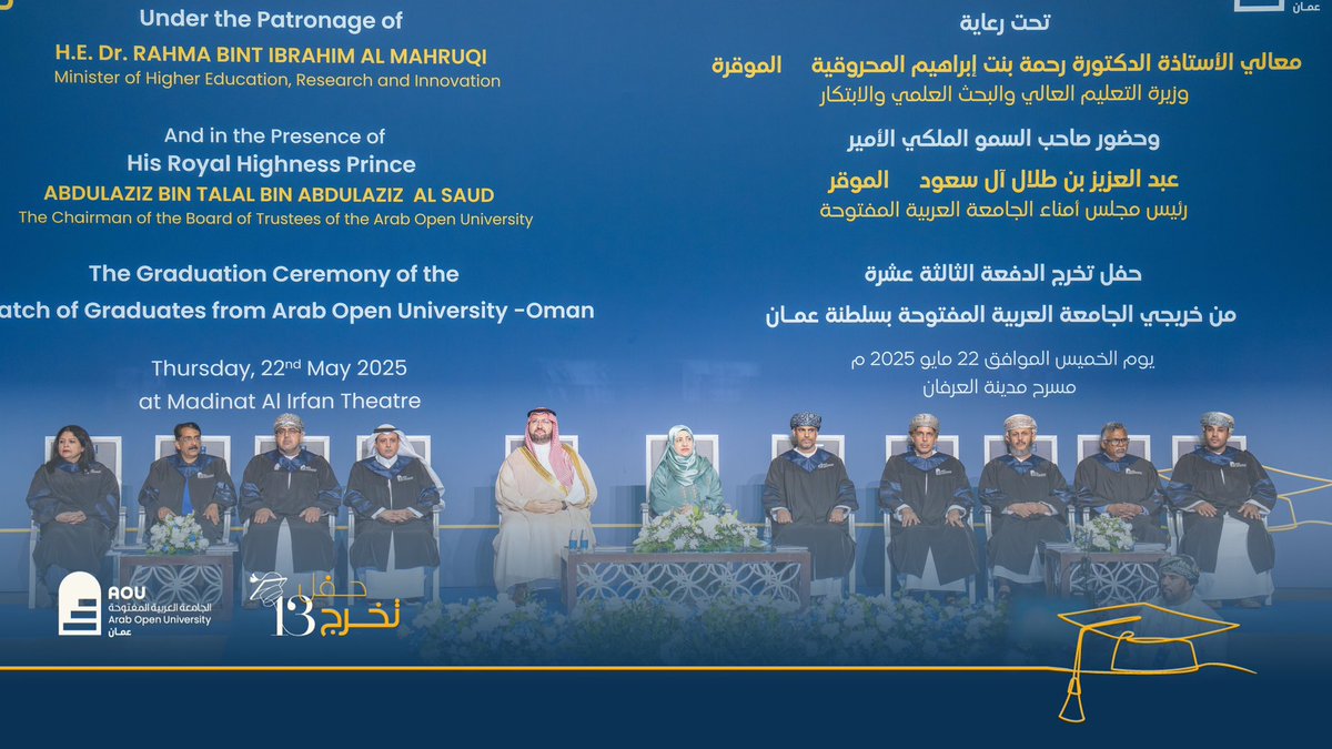 اليوم فرحتنا كبيرة
بتخرج هذه الكوكبه الرائعة من طلاب الجامعة العربية المفتوحة بسلطنة عمان ،ولنا معهم ذكريات جميلة منذ بداياتهم.
والحمدلله اليوم نتشارك معهم فرحة التخرج.
مبارك لكم ولإسركم ،أنتم فخر الجامعة ومستقبل عمان.
#فرحة_خريج <a href="/aou_oman/">الجامعة العربية المفتوحة بسلطنة عمان AOU-OMAN</a> 
#نُشَكِّلُ_صُنَّاعَ_المُسْتَقبل