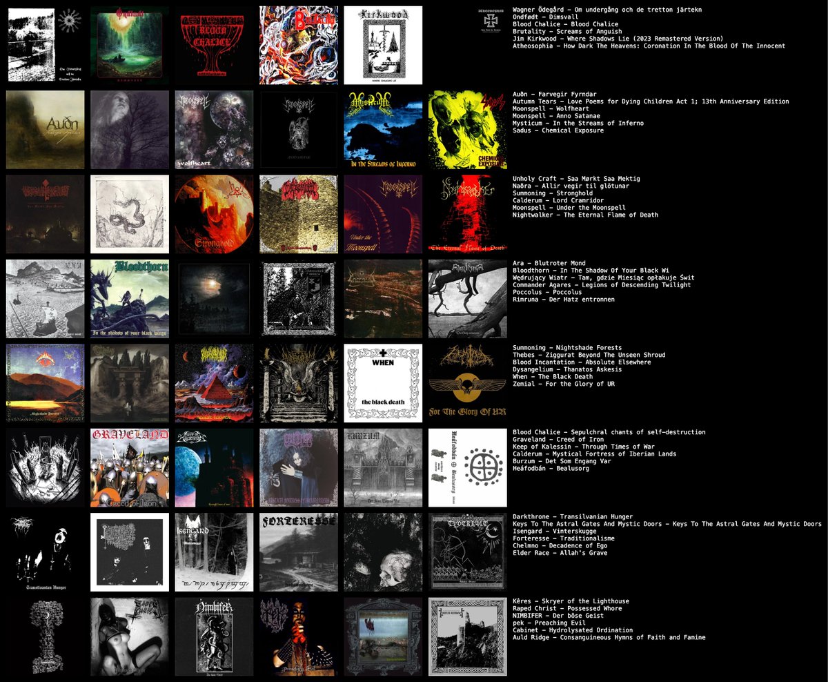 RaidApocalyptic's tweet image. Hey you! Come and admire my excellent taste in music, as showcased by all the fantastic albums I've deemed worthy of my precious attention and time this week. 🍷