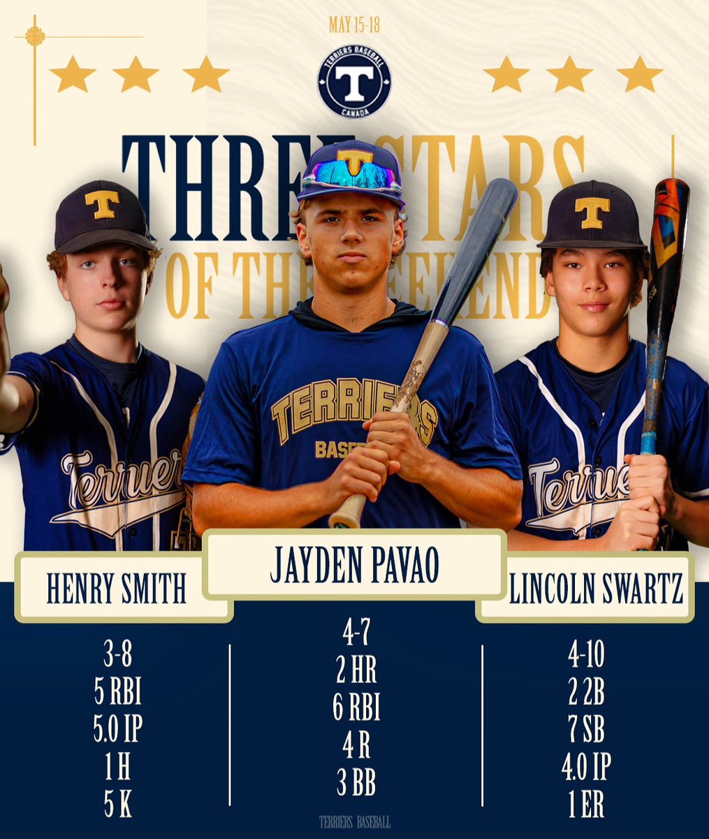 Terriers Baseball tweet media