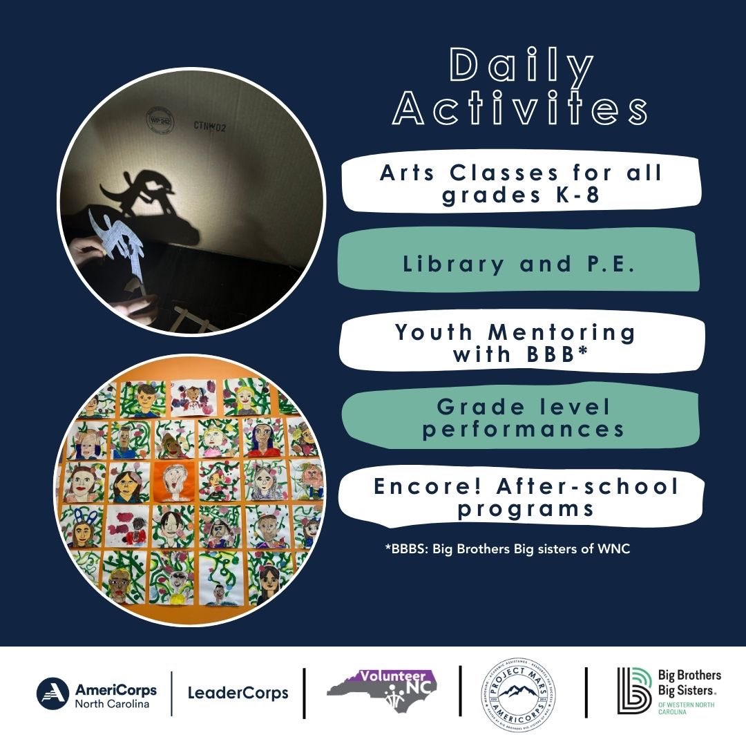 VolunteerNC's tweet image. It’s day 4 with our #LeaderCorps Spotlights Neil Perl and Claire Klima serving with #ProjectMARS in WNC! Read on to learn what a day in the life looks like for both Neil and Claire! ☀️🅰️💪