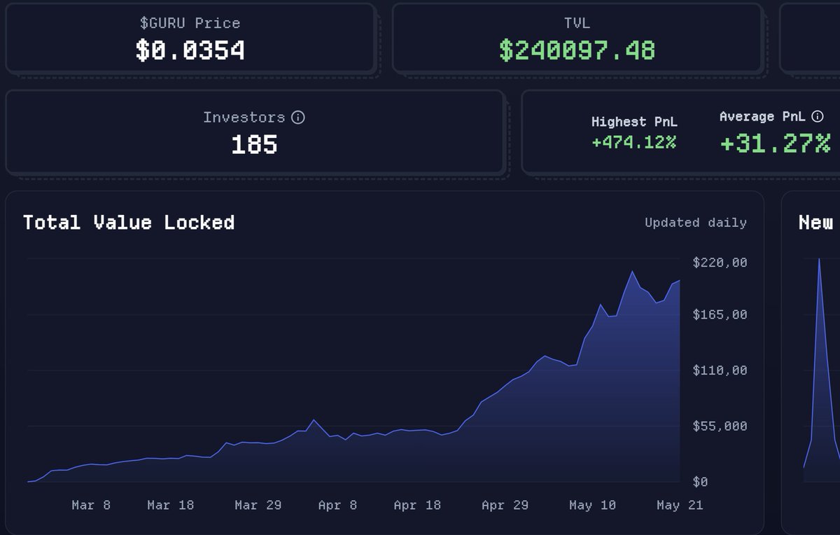 IncomeSharks tweet media