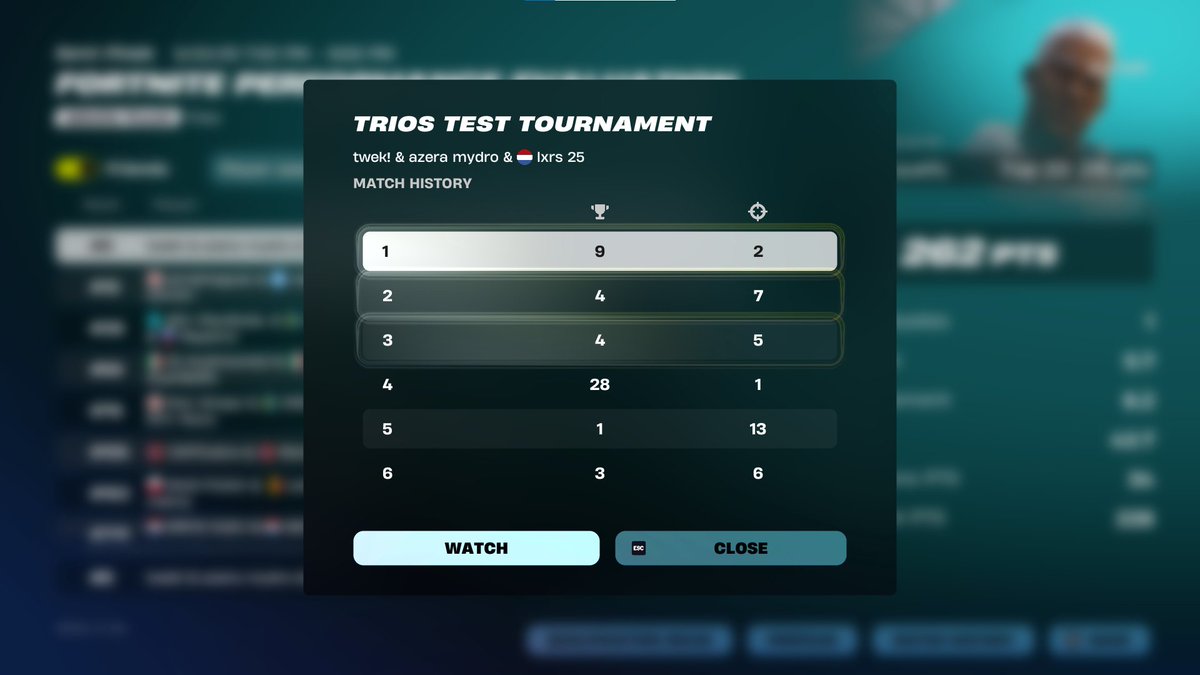 Qualed FINALS  w/ <a href="/twekje/">twek</a> <a href="/Mydrofnr/">Mydro</a>