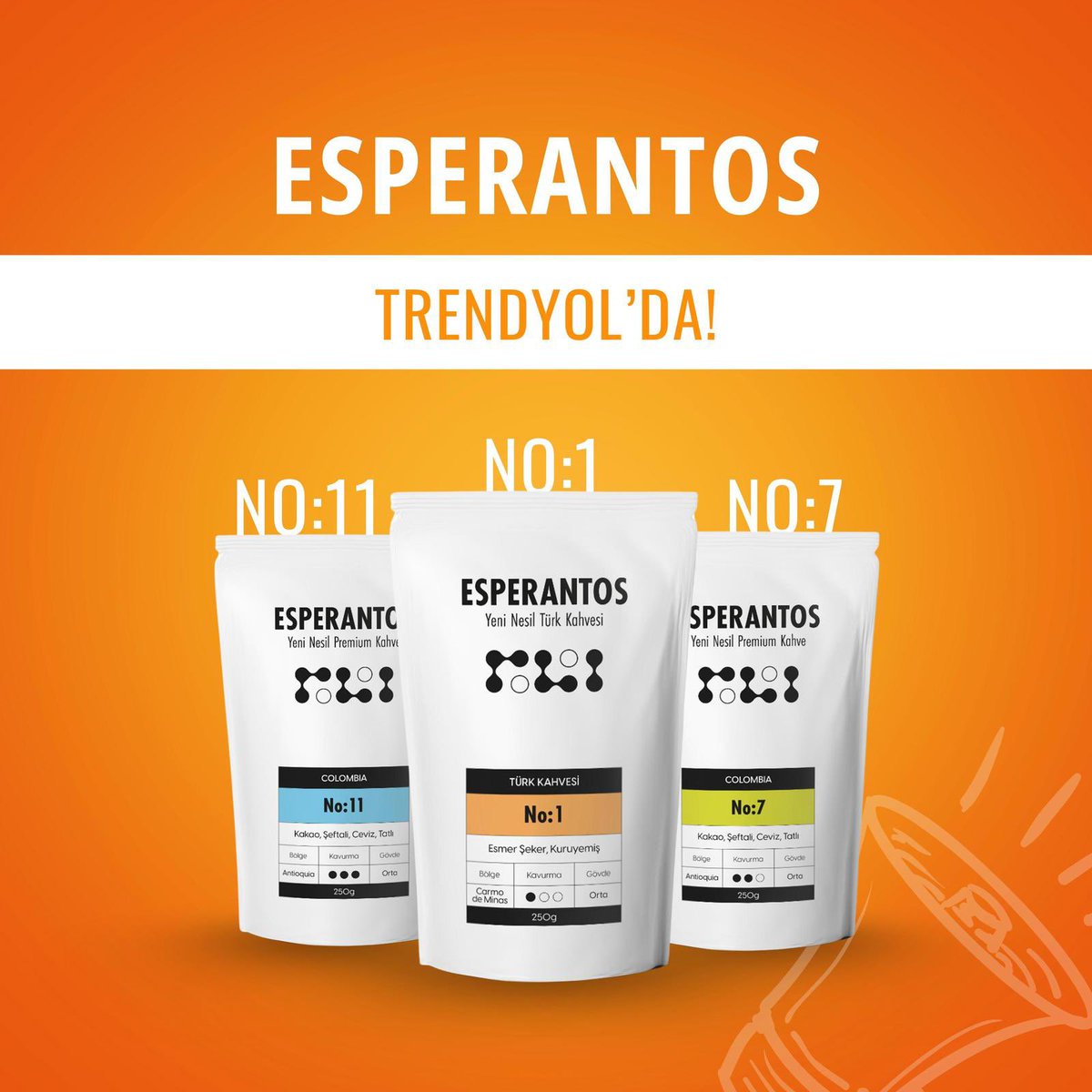 ESPERANTOS Trendyol’da!

Colombia No:7, Yumuşak İçim
Colombia No:11, Sert İçim
Türk Kahvesi, No:1

SİPARİŞ: ty.gl/hgrd274pm3sdb
