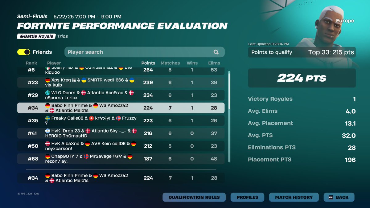 Simulation Top 7 last Game <a href="/Mald1sFNBR/">Atlantic Mald1s</a> <a href="/AmoZz42/">WS AmoZzfv</a> 

<a href="/BabosGaming/">Babos Gaming</a>