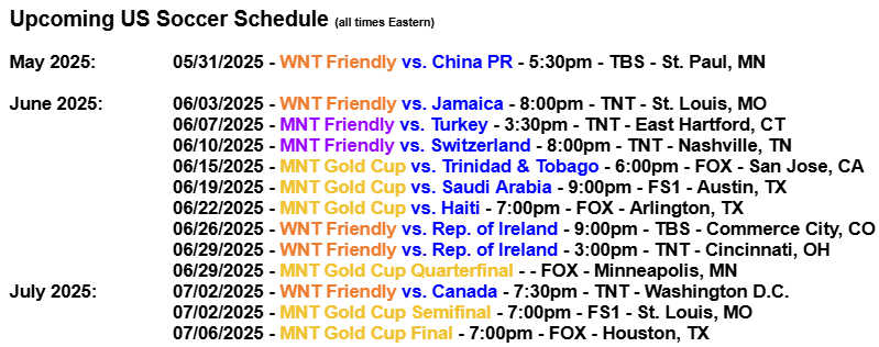 Akron Outlaws (@aoakron) on Twitter photo 