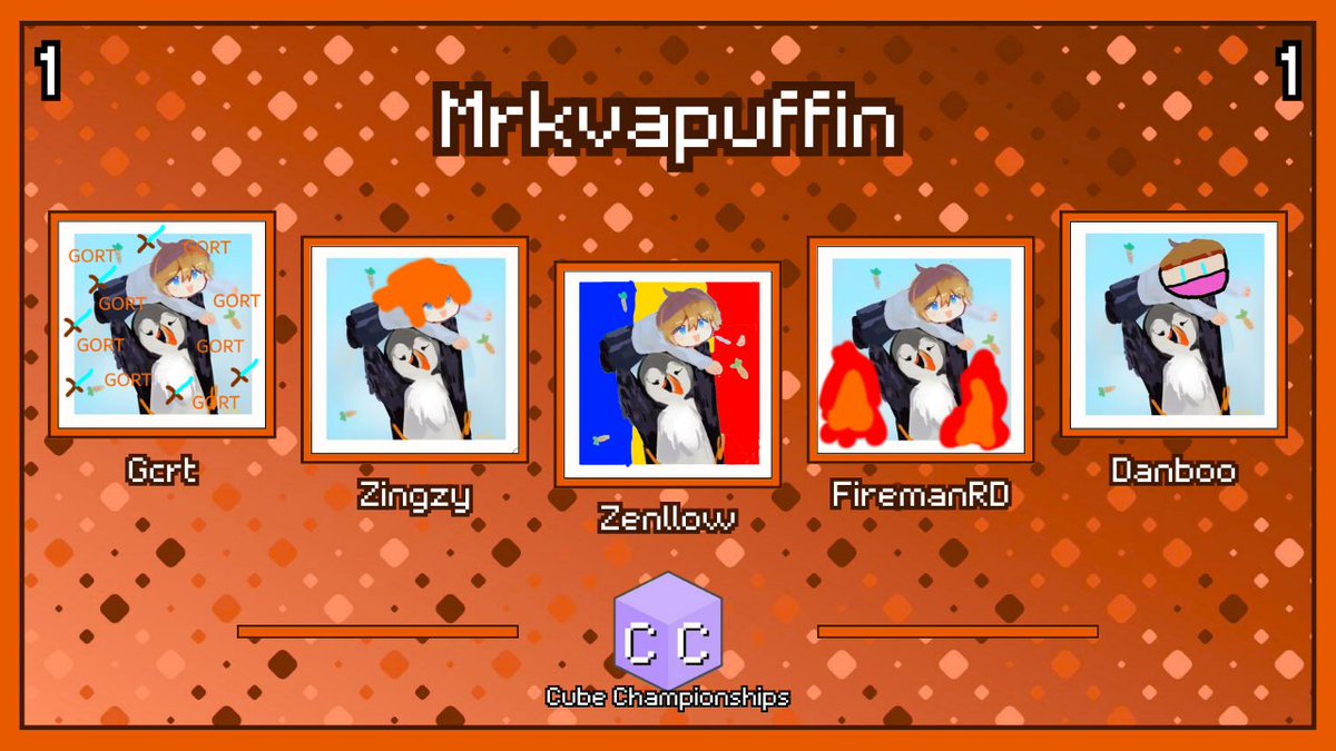 Cube Championships (@cubechamps) on Twitter photo A certain caveman isn't too happy with this team...
Announcing "Mrkvapuffin" for Cube Championships 1!
<a href="/_Gcrt/">Gort</a>
<a href="/Z1ngzy/">Zingzy</a>
<a href="/Zenllow/">Mike | Zenllow</a>
<a href="/FiremanRD/">FiremanRD</a>
<a href="/CDanboo/">CapatinDanboo</a>
Watch them in Cube Championships 1 on June 1st at 4pm BST! A certain caveman isn't too happy with this team...
Announcing "Mrkvapuffin" for Cube Championships 1!
<a href="/_Gcrt/">Gort</a>
<a href="/Z1ngzy/">Zingzy</a>
<a href="/Zenllow/">Mike | Zenllow</a>
<a href="/FiremanRD/">FiremanRD</a>
<a href="/CDanboo/">CapatinDanboo</a>
Watch them in Cube Championships 1 on June 1st at 4pm BST!