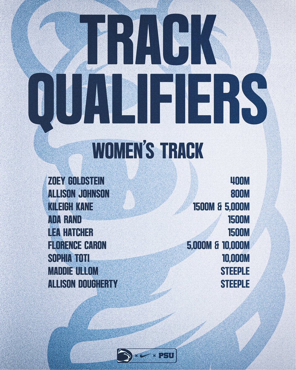 Penn State Track & Field/Cross Country tweet media